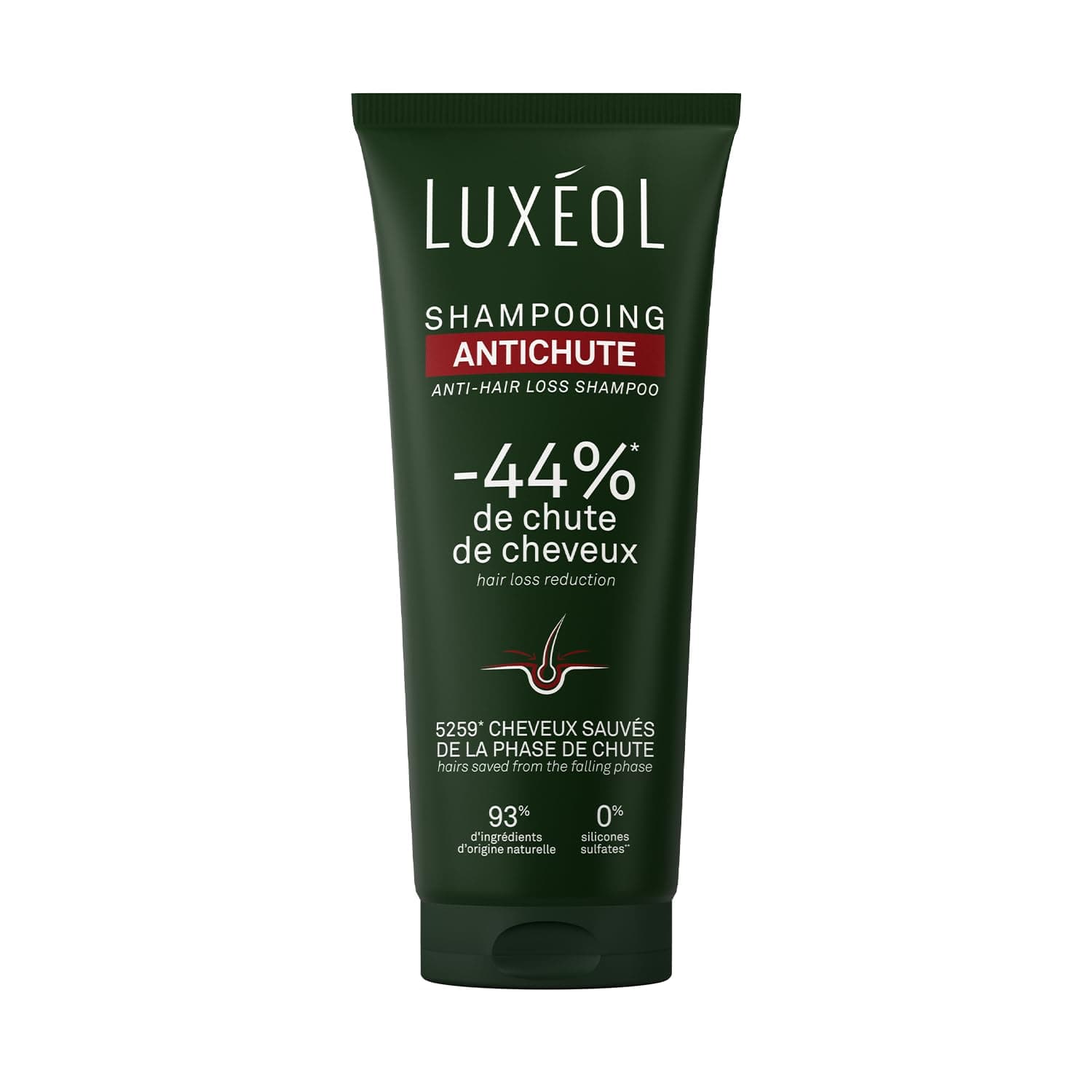 Luxéol - Shampooing Antichute 200 ml - Soin Quotidien - Réduit la Chute de Cheveux - Résultats Cliniquement Prouvés - Volume & Brillance