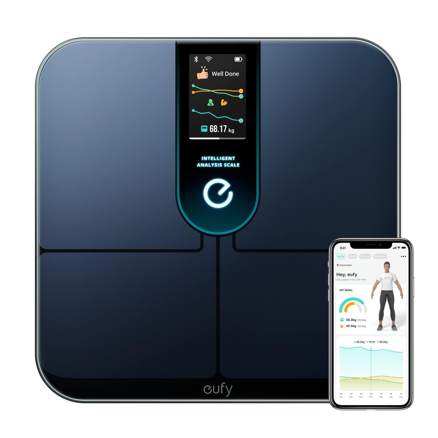 eufy P3 Báscula de Baño Digital, WiFi Bluetooth, Análisis Inteligente, Cuerpo Virtual 3D, Báscula de 16 Medidas con Frecuencia Cardíaca, IMC, Varios Modos