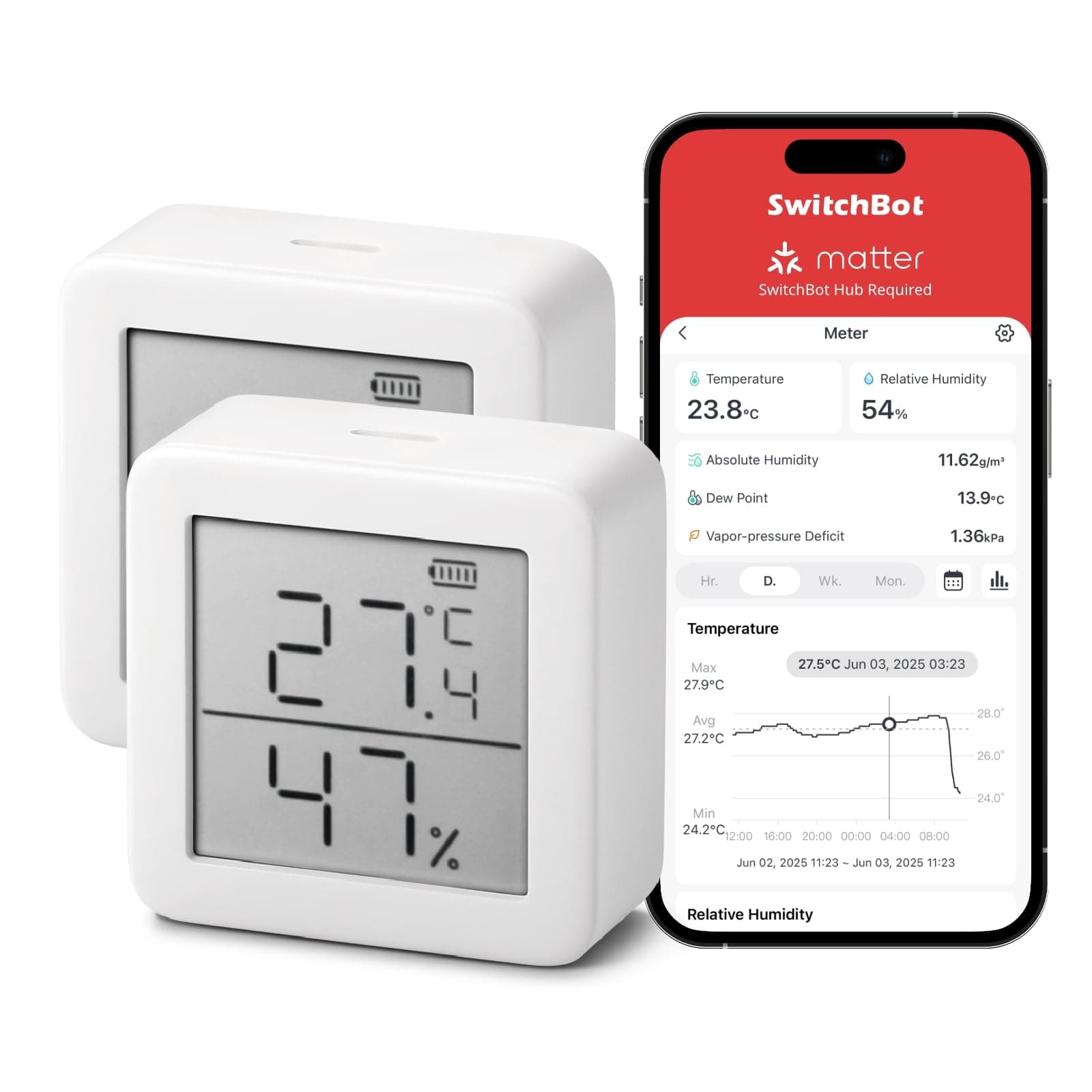 SwitchBot Thermometer Hygrometer Innen, Digital Hygrometer Bluetooth Thermo-Hygrometer mit APP, Taupunkt/VPD/Absolute Feuchtigkeitssensor (2er-Pack)