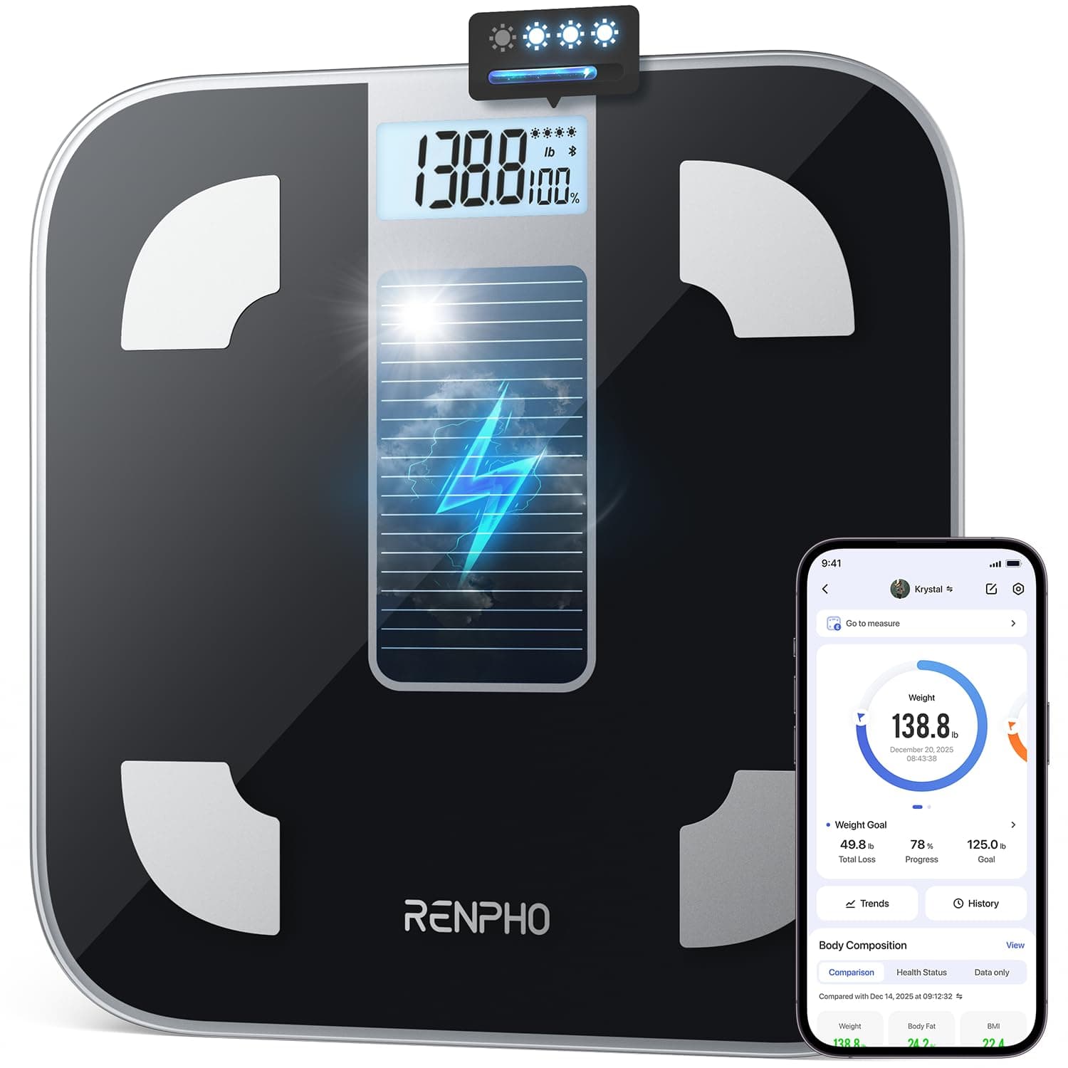 RENPHO Bilancia Pesapersone Digitale Solar, Bilancia Impedenziometrica Ecologica senza Batterie, Pesapersone Professionale Bluetooth con App per 13 Misurazioni Corporee, 180 kg