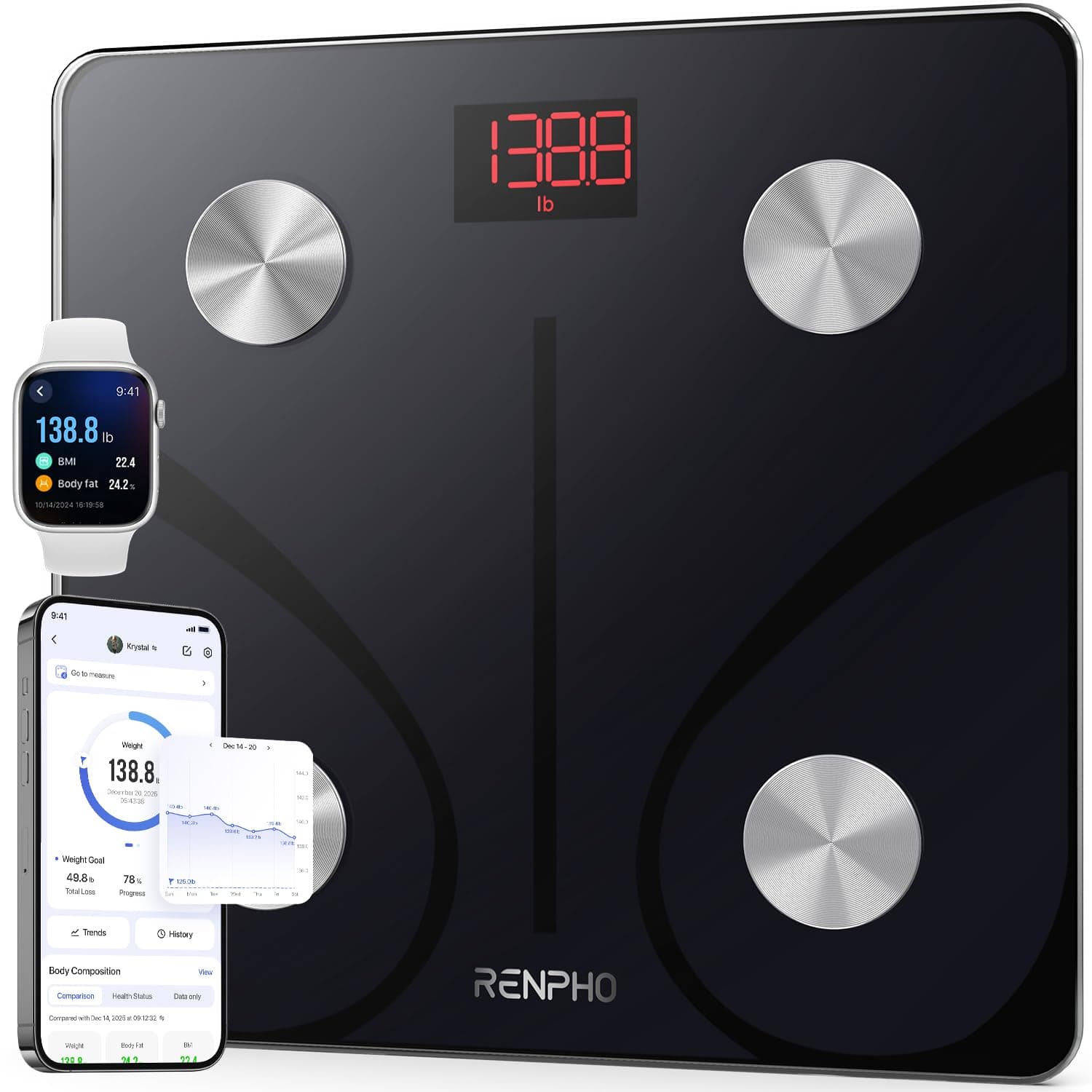 RENPHO Personenwaage Körperfettwaage, Waage Personen mit App 180 kg/400 lbs, Körperwaage Digital Bluetooth Körperanalysewaage für Körperfett, BMI, Muskelmasse, Protein, BMR, Schwarz,Elis 1