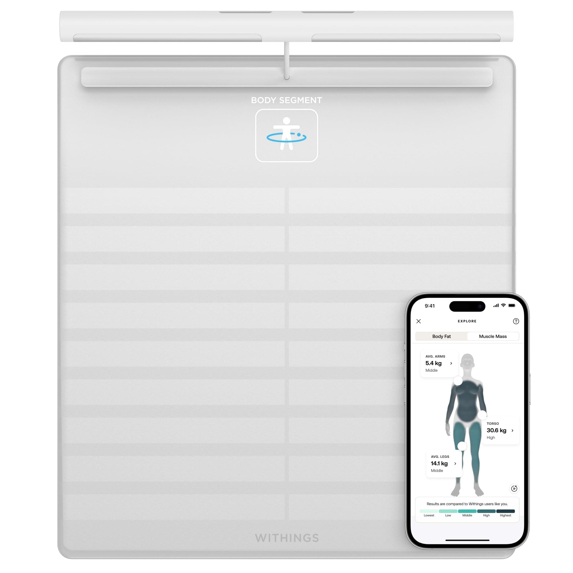 WITHINGS Body Scan - Báscula WiFi conectada para mejorar tu salud, báscula personal BIA, análisis de composición corporal, grasa corporal, masa muscular, porcentaje de agua, electrocardiograma, color
