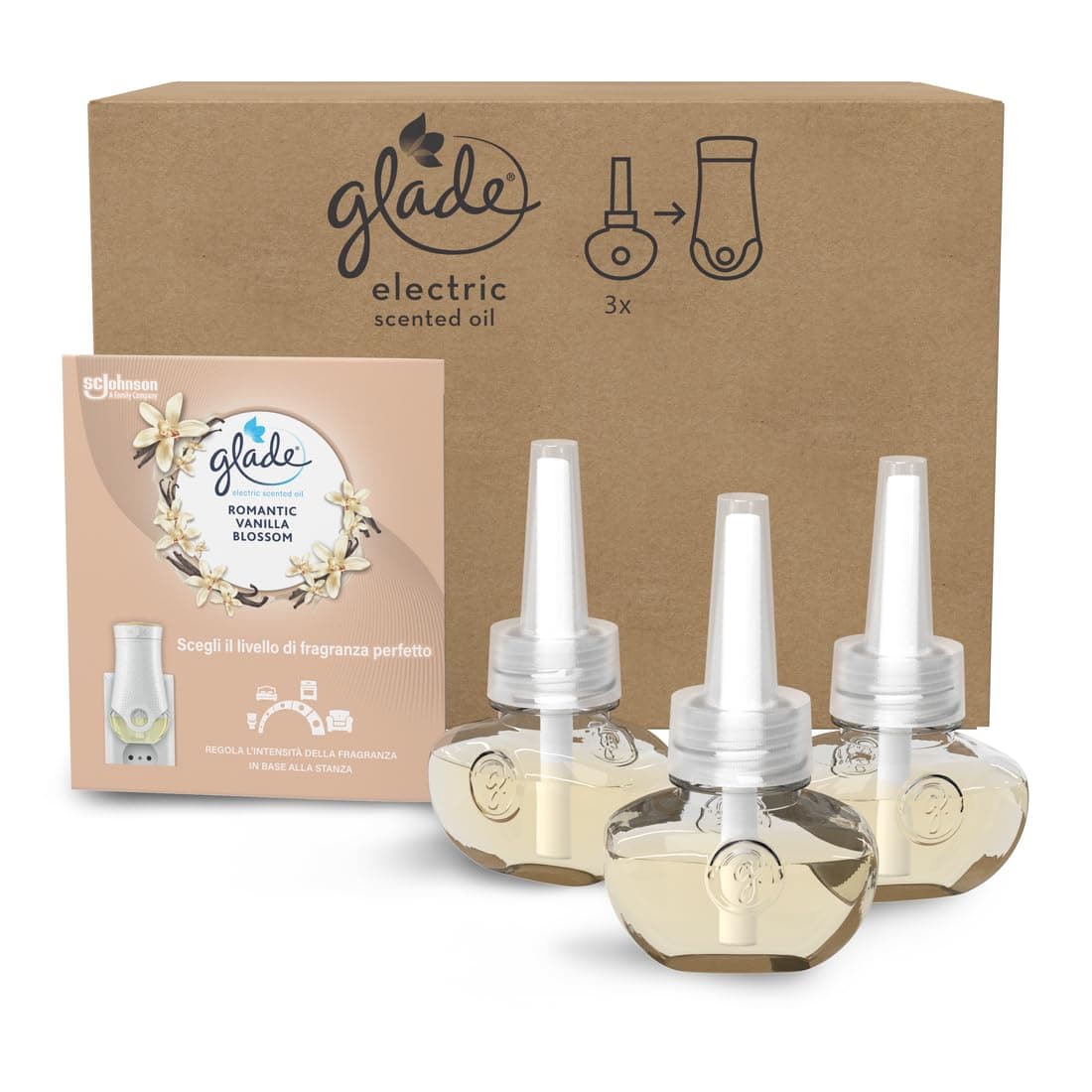 Glade liquido elettrico Profumatore per Ambienti con Olii Essenziali, Fragranza Vaniglia, 3 Ricariche