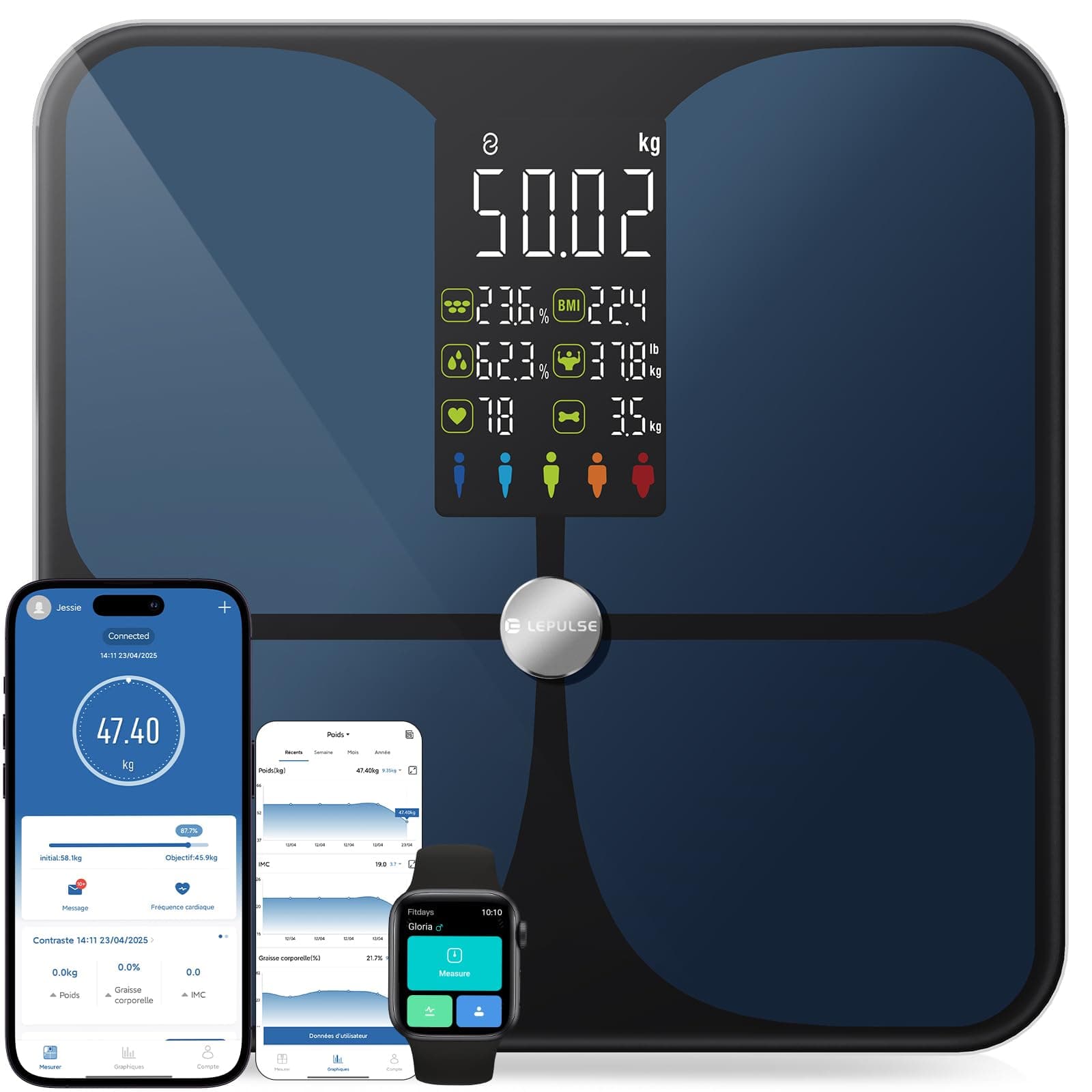 Bilancia Pesapersone Digitale con App Bluetooth, Bilancia Impedenziometrica Professionale Smart, Misurazione Grasso Corporeo e Massa Magra BMI con 22 Indici, Bilancia Elettronica Nero 4AAA