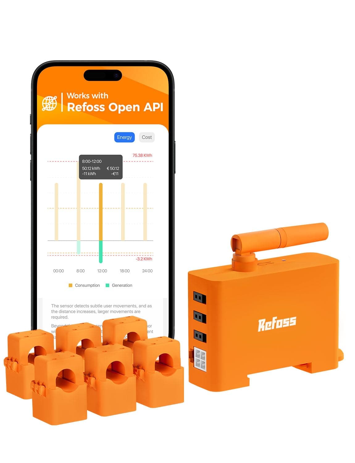 Refoss EM06P Compteur électrique 6 canaux Wi-Fi 3 phases pour centrale électrique de balcon, installation photovoltaïque, pompe à chaleur, station de charge EV, avec API ouverte, MQTT, interface Web