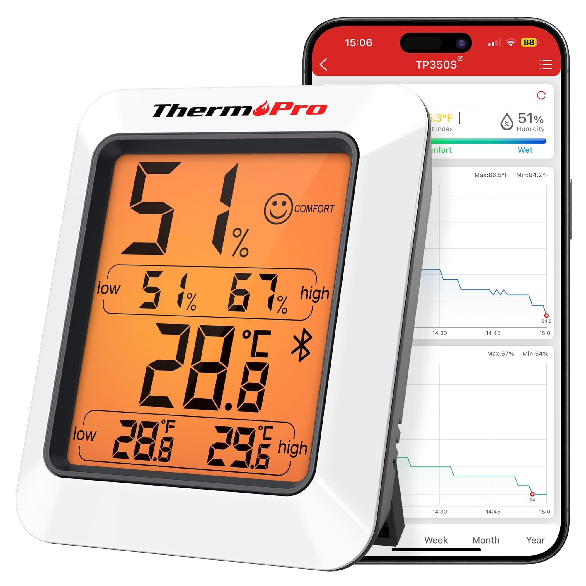 ThermoPro TP350 Higrómetro Bluetooth termómetro de habitación interior con alertas, medidor de humedad y monitor de temperatura con aplicación inteligente y grabación de datos con sensor de humedad