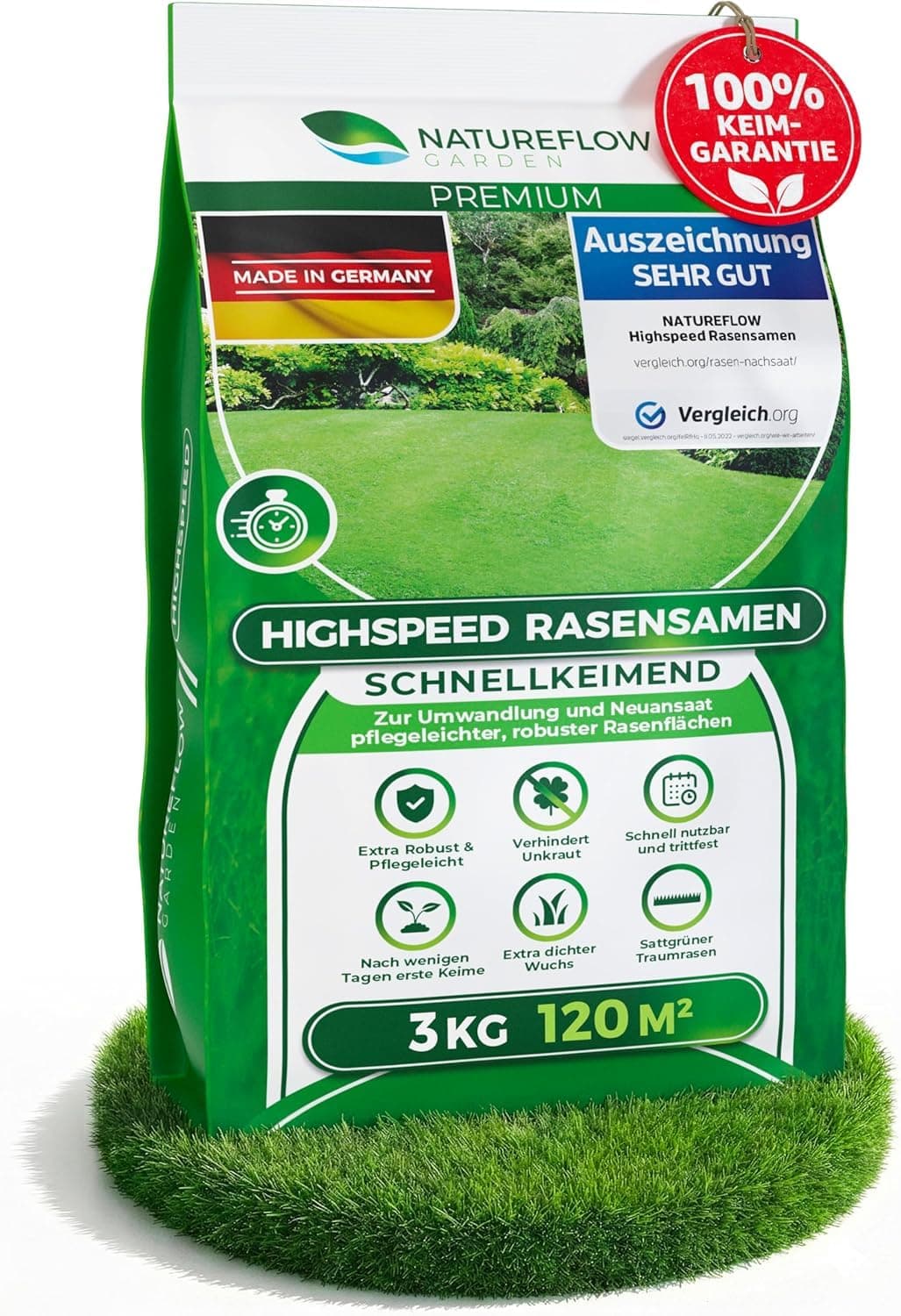 Rasensamen schnellkeimend Frühjahr & Sommer 3kg – TEST SEHR GUT – Grassamen schnellkeimend Rasen Nachsaat Made in Germany – Rasensaat 120qm - Rasensamen Frühjahr & Sommer Samen von Natureflow