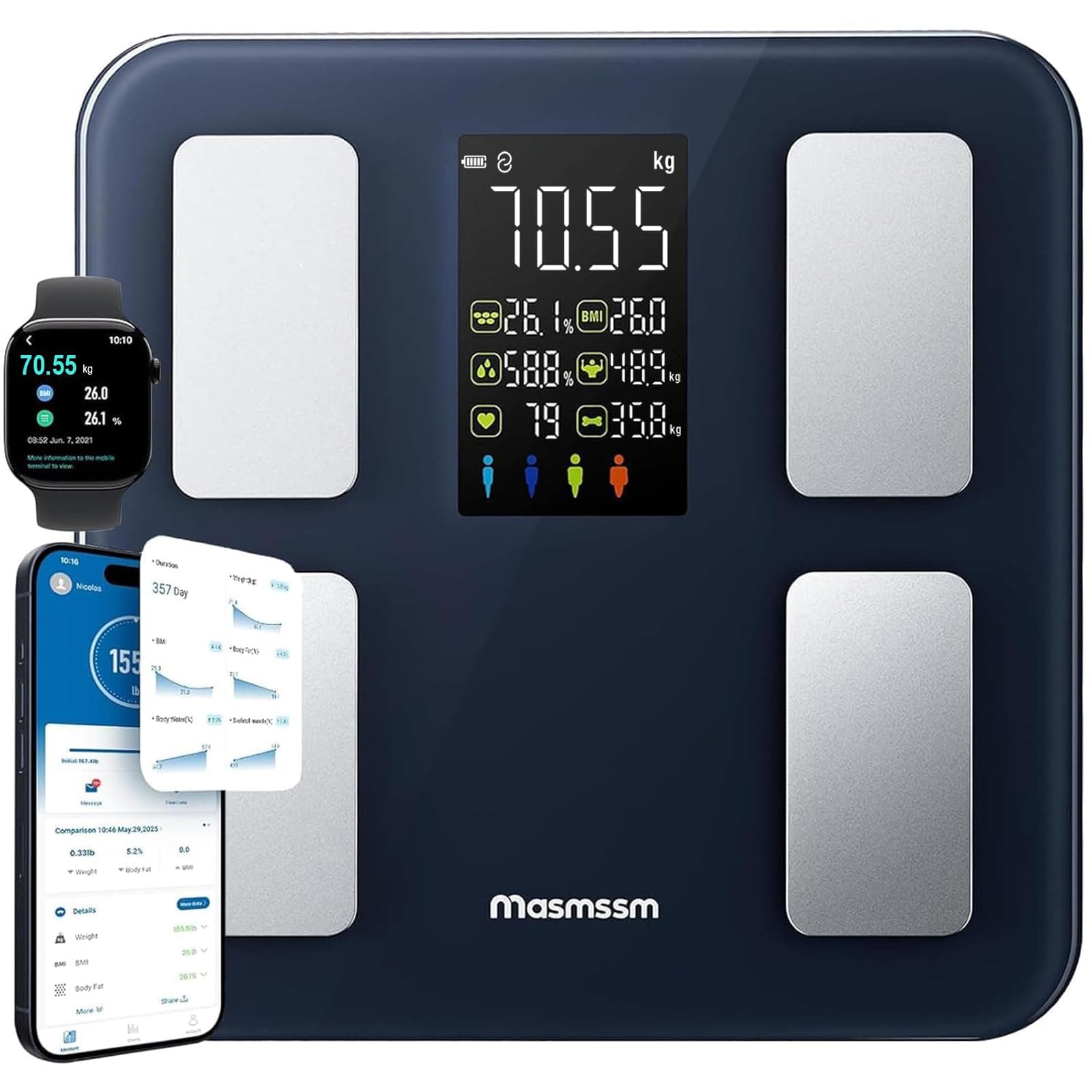 Bilancia Pesapersone Digitale Bilancia Impedenziometrica, Bilancia da Bagno con Display 8-in-1, 22 Metriche (BMI, Grasso Corporeo, Frequenza Cardiaca), Compatibile iOS & Android, Max. 180kg/400lb