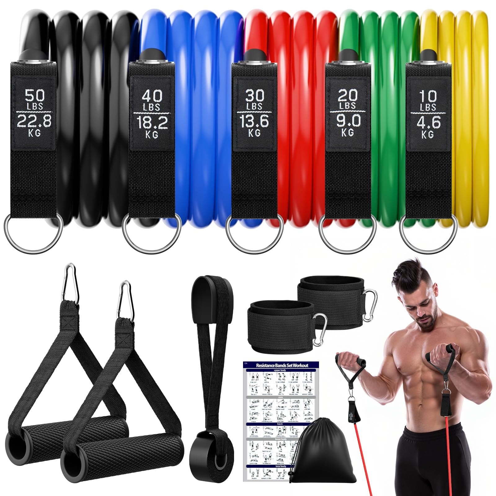 Fokky Gomas Elasticas Musculacion, 5 Diferentes Niveles de Bandas Elasticas Musculación con Anclaje para Puerta, Asas, Correa para Tobillo, Ideal para Pilates, Yoga, Desarrollo Muscular