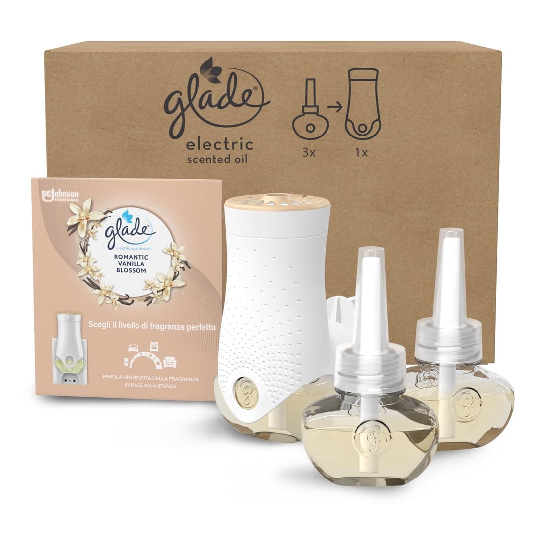 Glade liquido elettrico Profumatore per Ambienti con Olii Essenziali, Fragranza Vaniglia, 1 Diffusore e 3 Ricariche