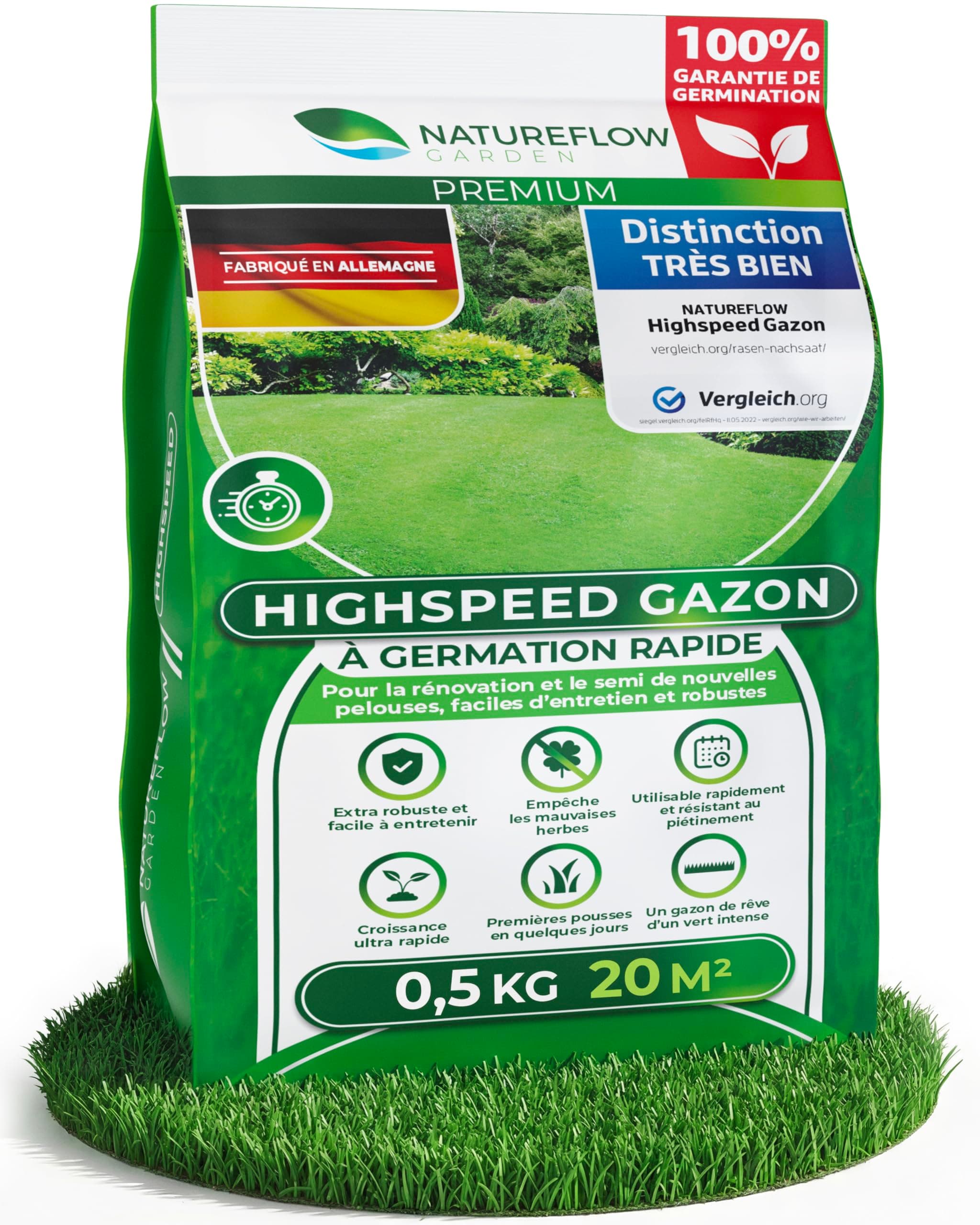 Gazon Regarnissage Rapide 0,5kg (20m2) - Fabriqué en Allemagne - Résistant & Autoréparation Naturelle - Pelouse Regarnissage - pelouse a semer - Semence Gazon Croissance Rapide